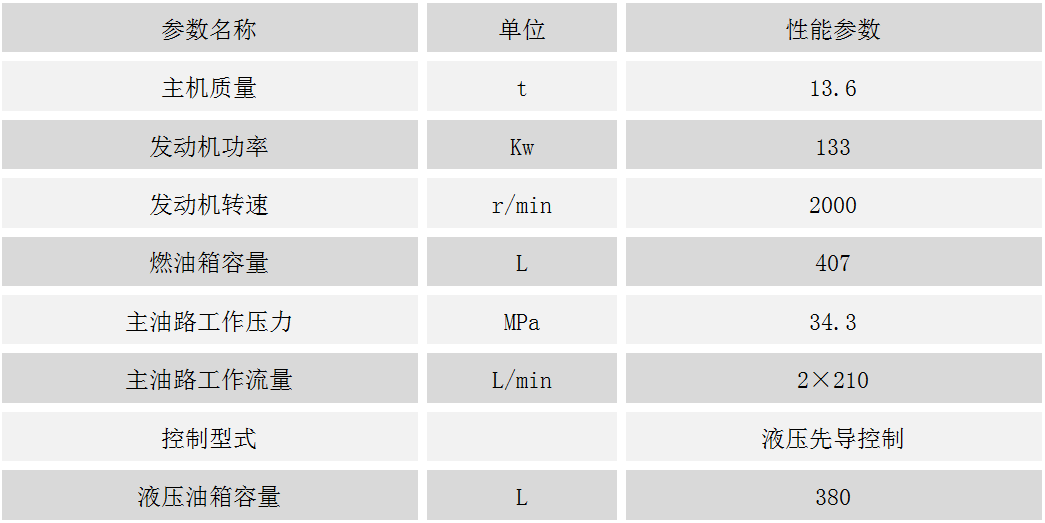 ZJS15-6A旋挖鉆機(jī)底盤.png